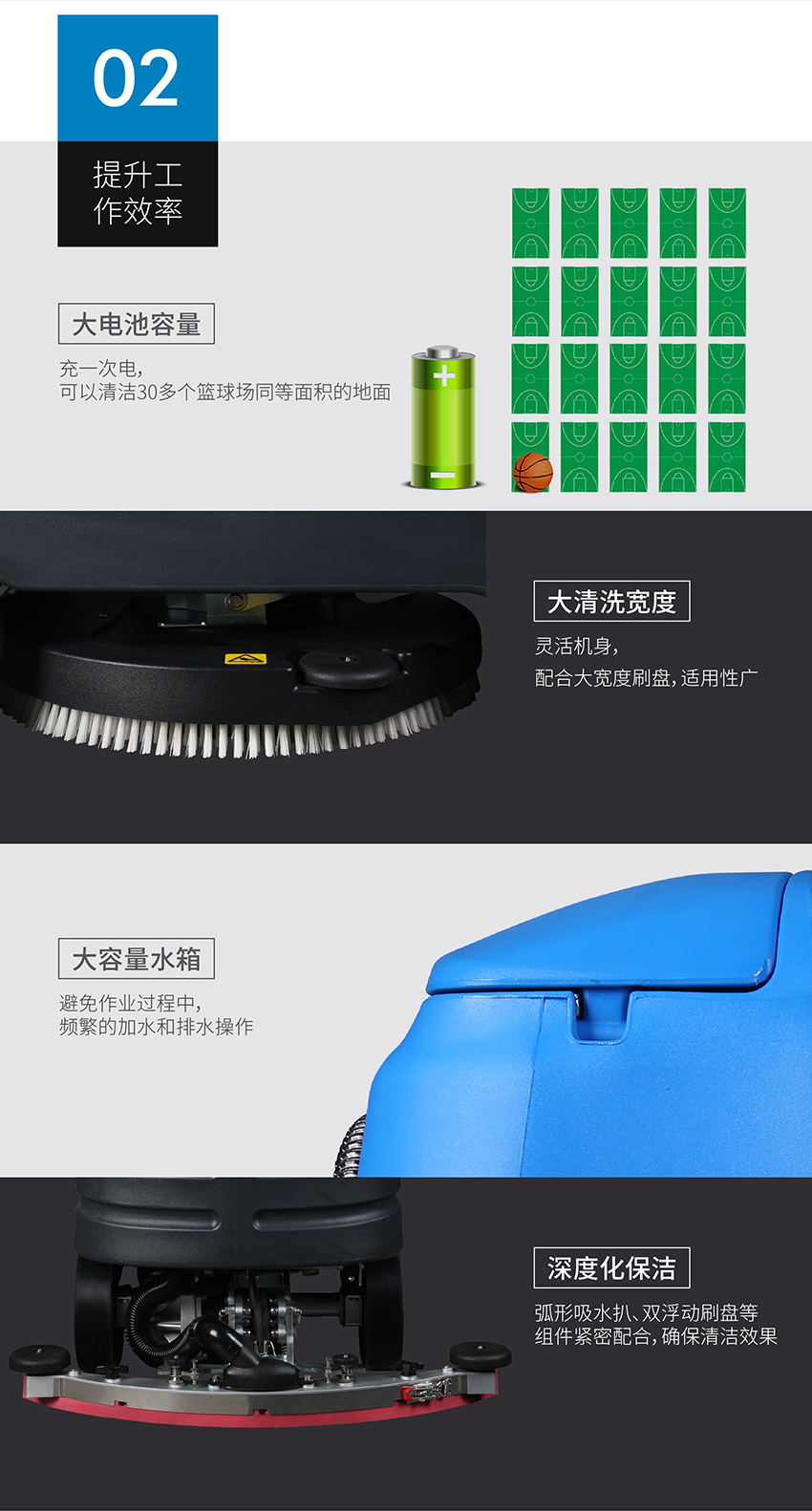 R-QQ小型洗地車(chē)的洗水扒清洗寬度圖 R-QQ小型洗地車(chē)的洗水扒清洗寬度圖